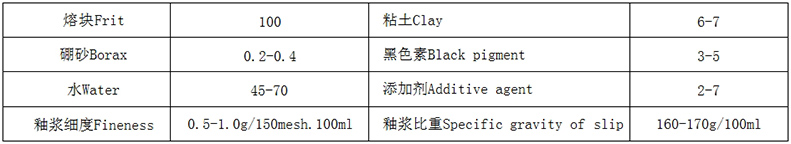 無(wú)光釉 砂紋釉使用說明.jpg